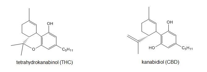 molekuly THC a CBD